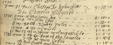 steel square table spice box.crop